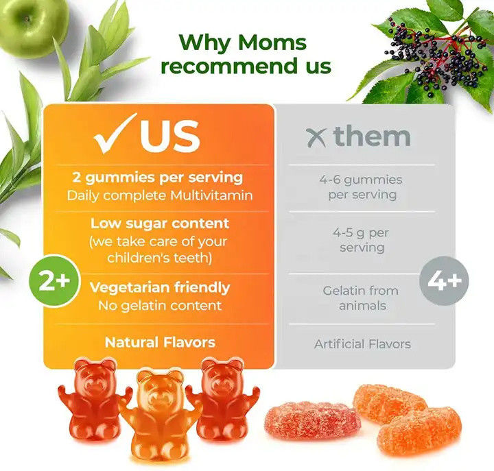 Oem Gummy Candy Multivitamínico Gummies para Niños Apoyar la Salud Inmune Digestiva Niños Multivitamínico Gummy