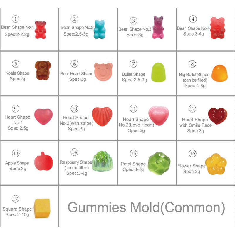 Oem Etiqueta Privada Vegano Gummy Candy Enfoque Mejora la memoria Nootrópicos Aumentador del cerebro Suplemento Nootrópico Gummies
